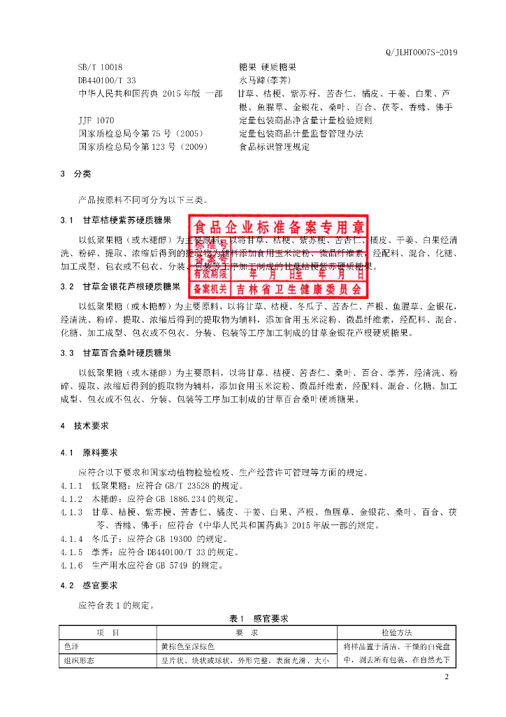 Q/JLHT 0007S-2019 标准预览