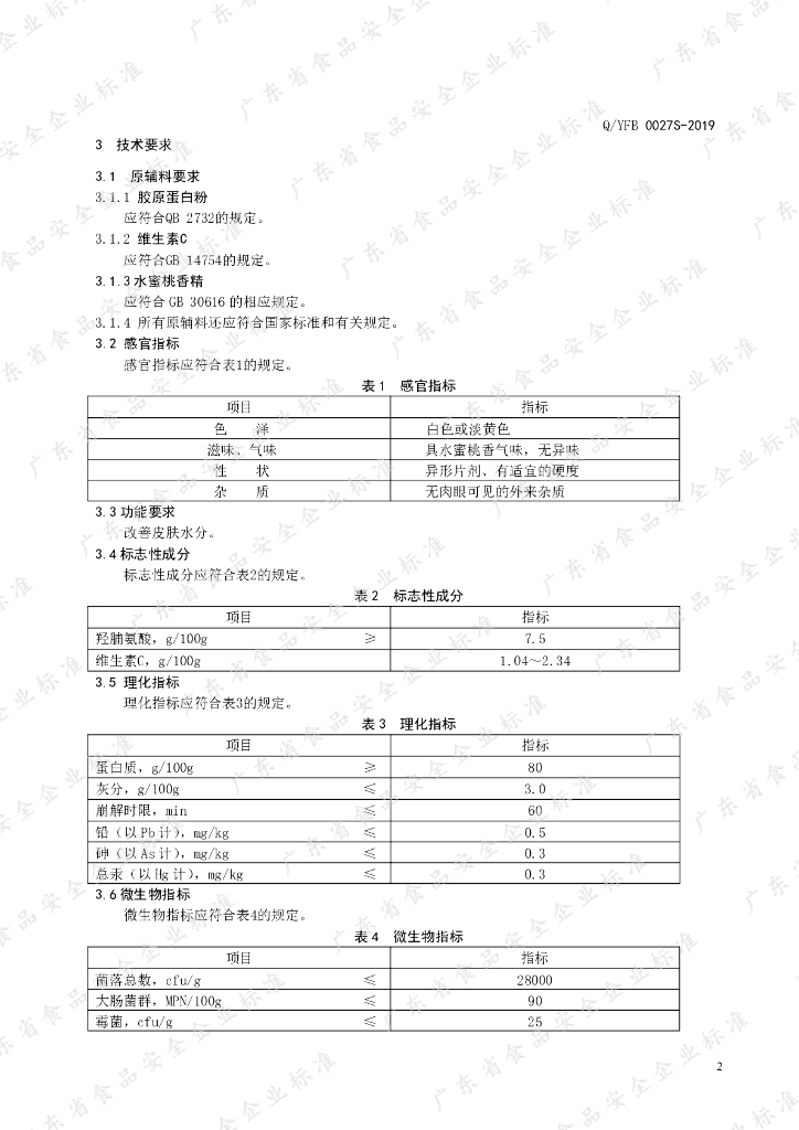 Q/YFB 0027S-2019 标准预览