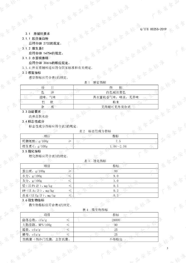 Q/YFB 0025S-2019 标准预览