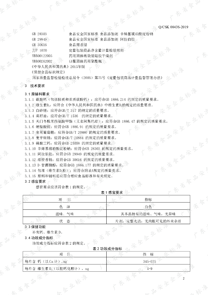 Q/CSK 0043S-2019 标准预览