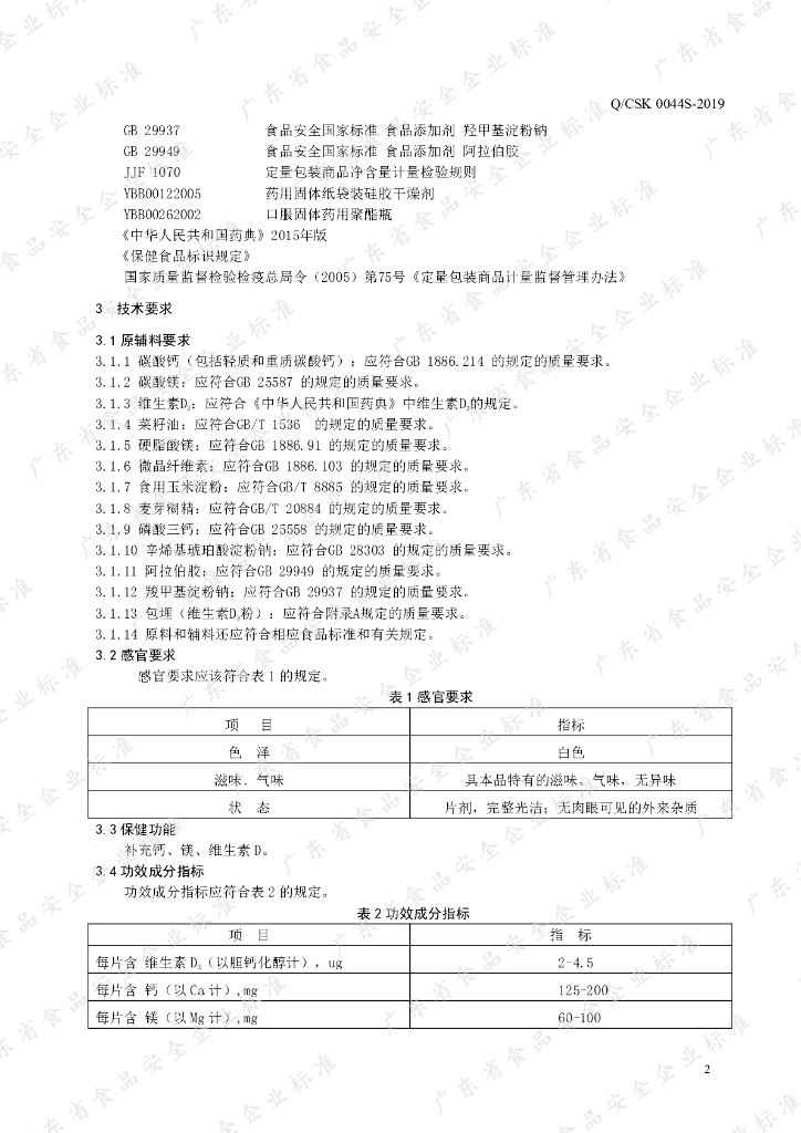 Q/CSK 0044S-2019 标准预览