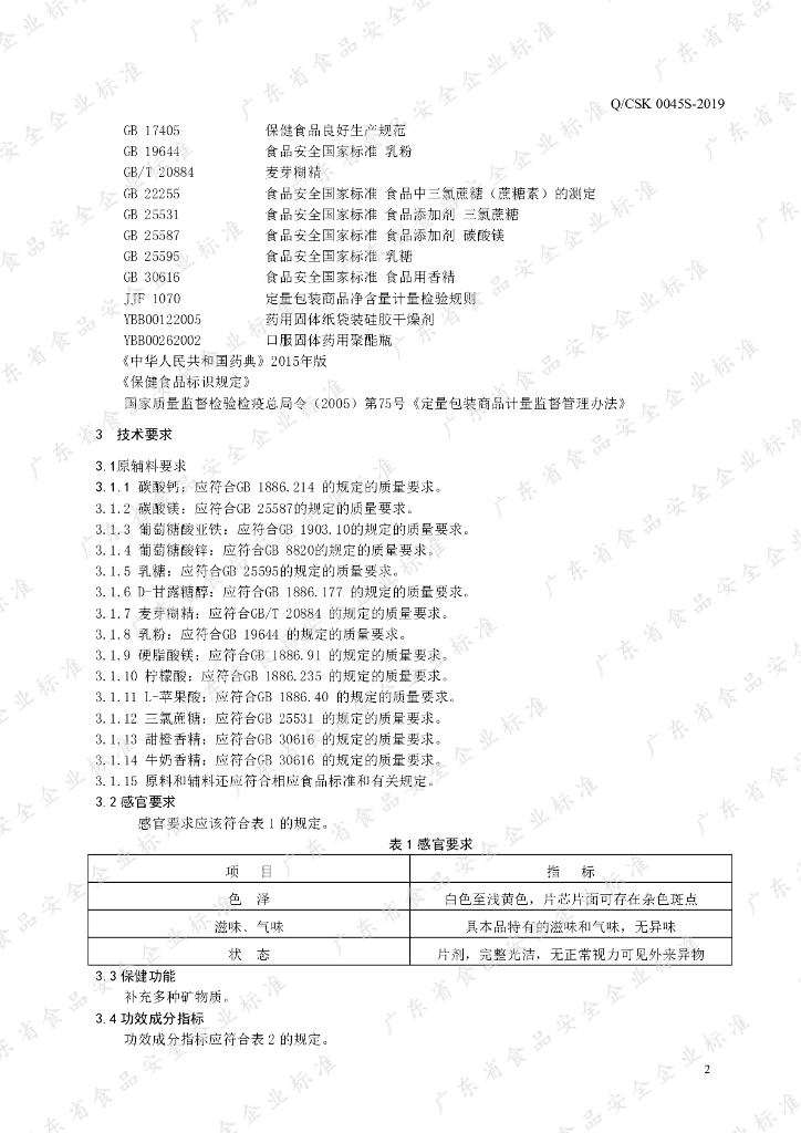 Q/CSK 0045S-2019 标准预览