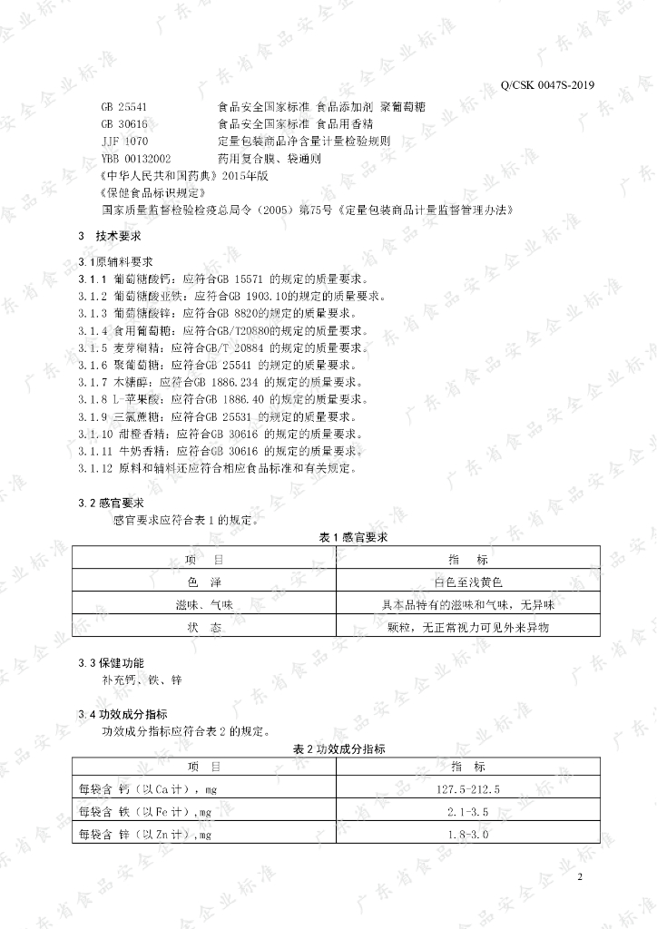 Q/CSK 0047S-2019 标准预览