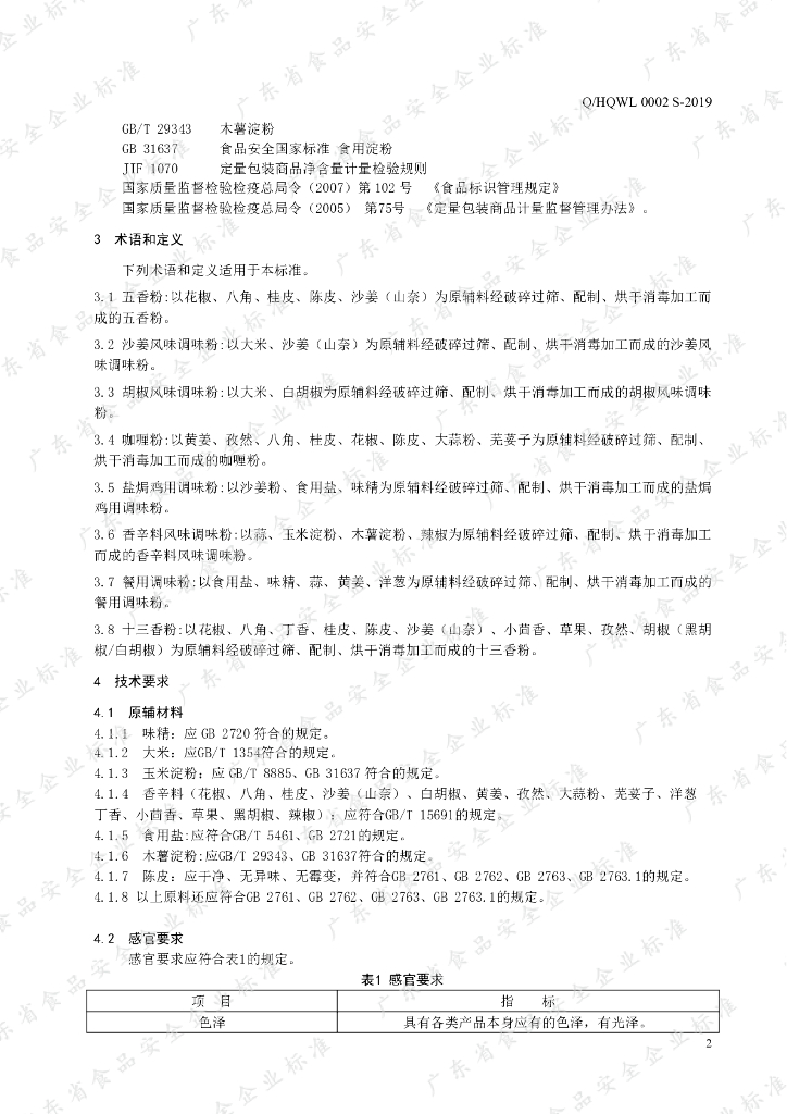 Q/HQWL 0002S-2019 标准预览