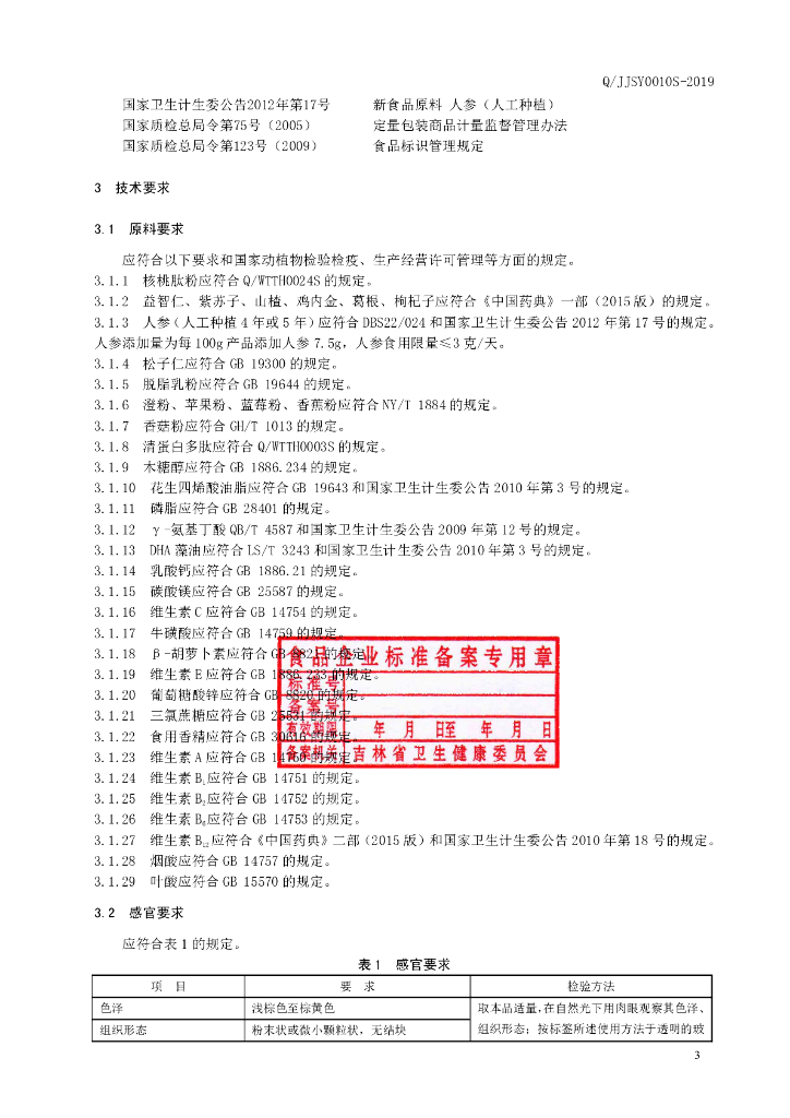 Q/JJSY 0010S-2019 标准预览