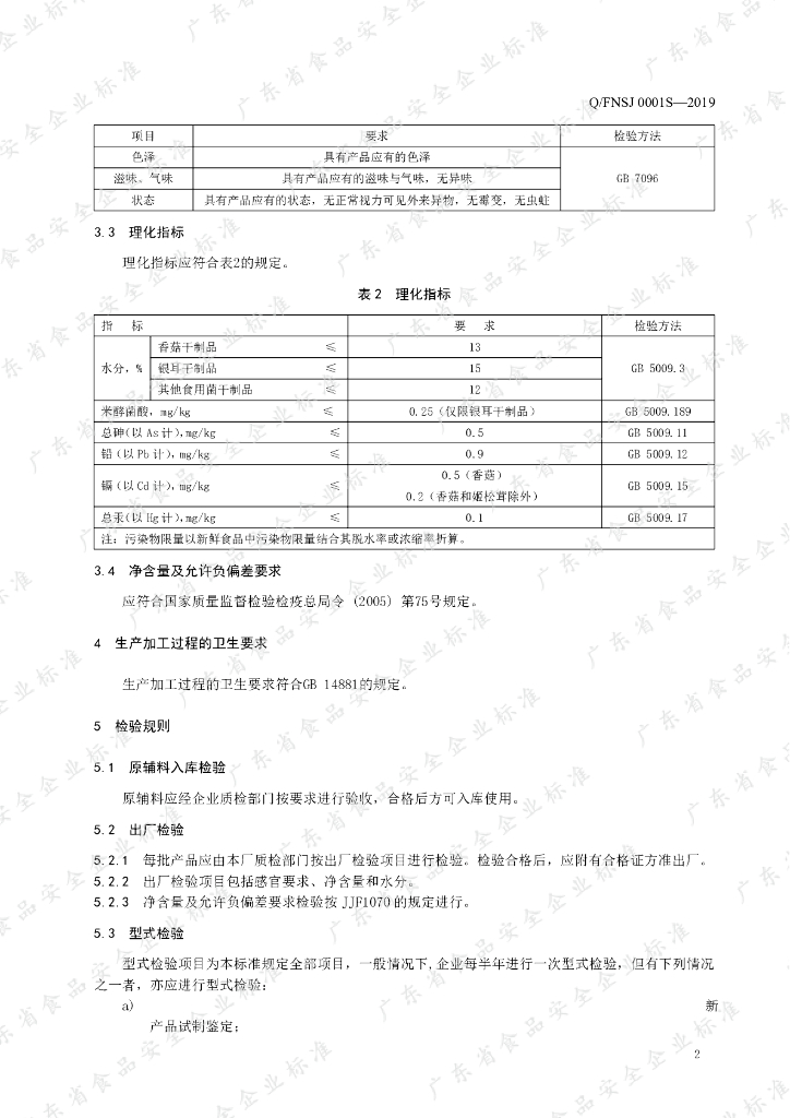 Q/FNSJ 0001S-2019 标准预览