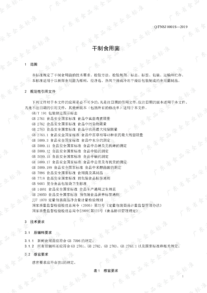 Q/FNSJ 0001S-2019 标准预览