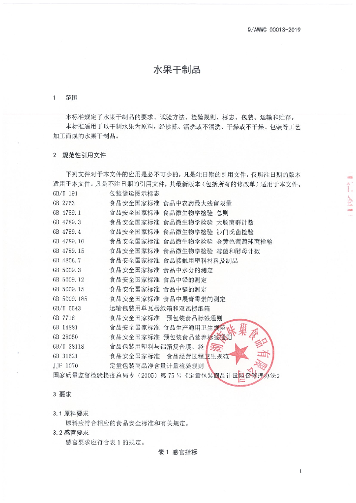 Q/AWWC 0001S-2019 标准预览