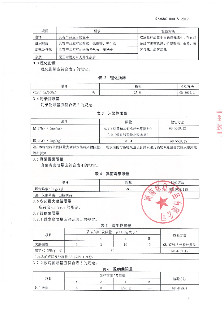 Q/AWWC 0001S-2019 标准预览