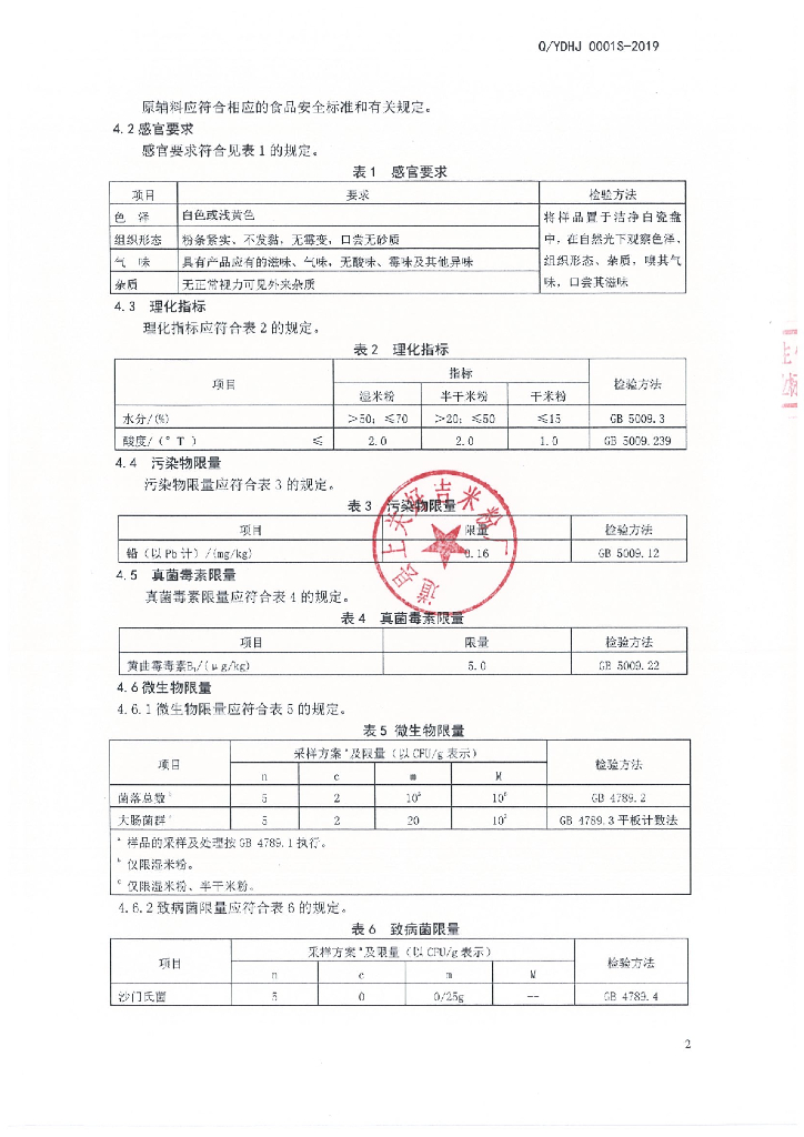 Q/YDHJ 0001S-2019 标准预览