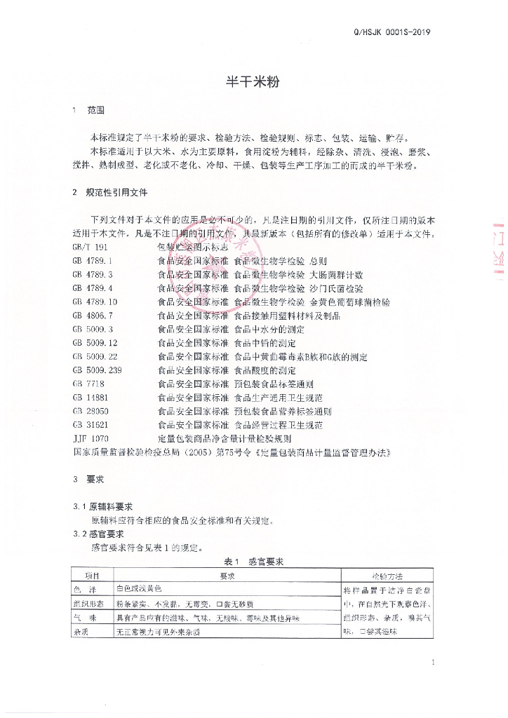 Q/HSJK 0001S-2019 标准预览