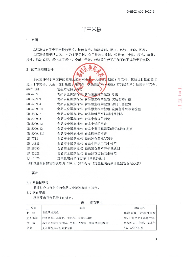 Q/HSCZ 0001S-2019 标准预览