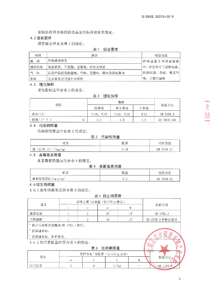 Q/CRXQ 0001S-2019 标准预览