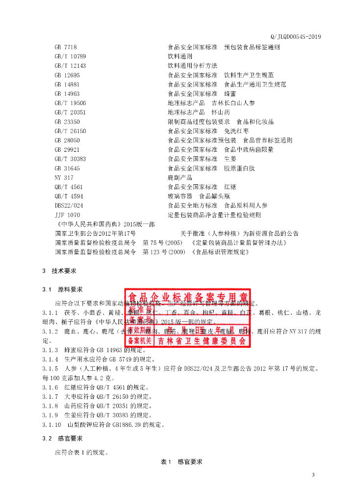 Q/JLQD 0054S-2019 标准预览
