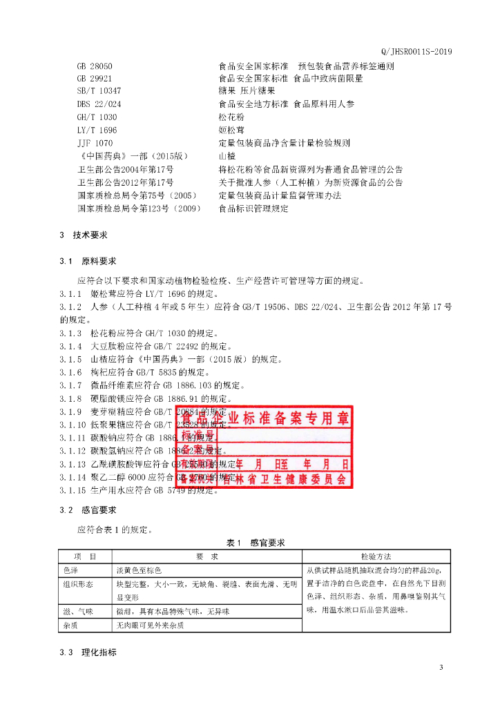 Q/JHSR 0011S-2019 标准预览