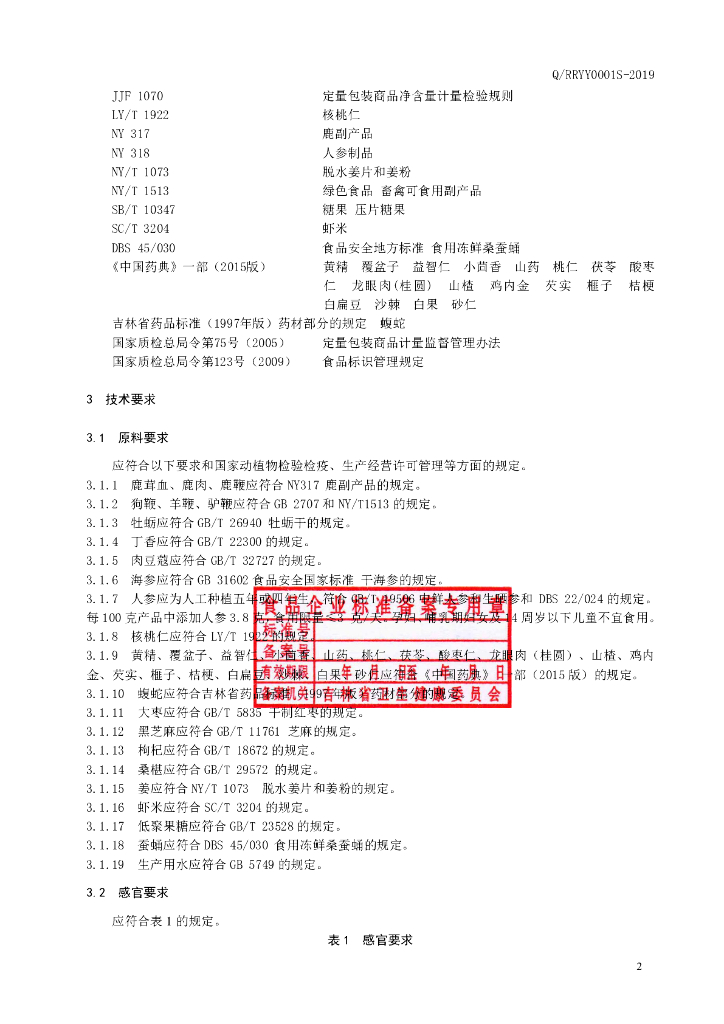 Q/RRYY 0001S-2019 标准预览