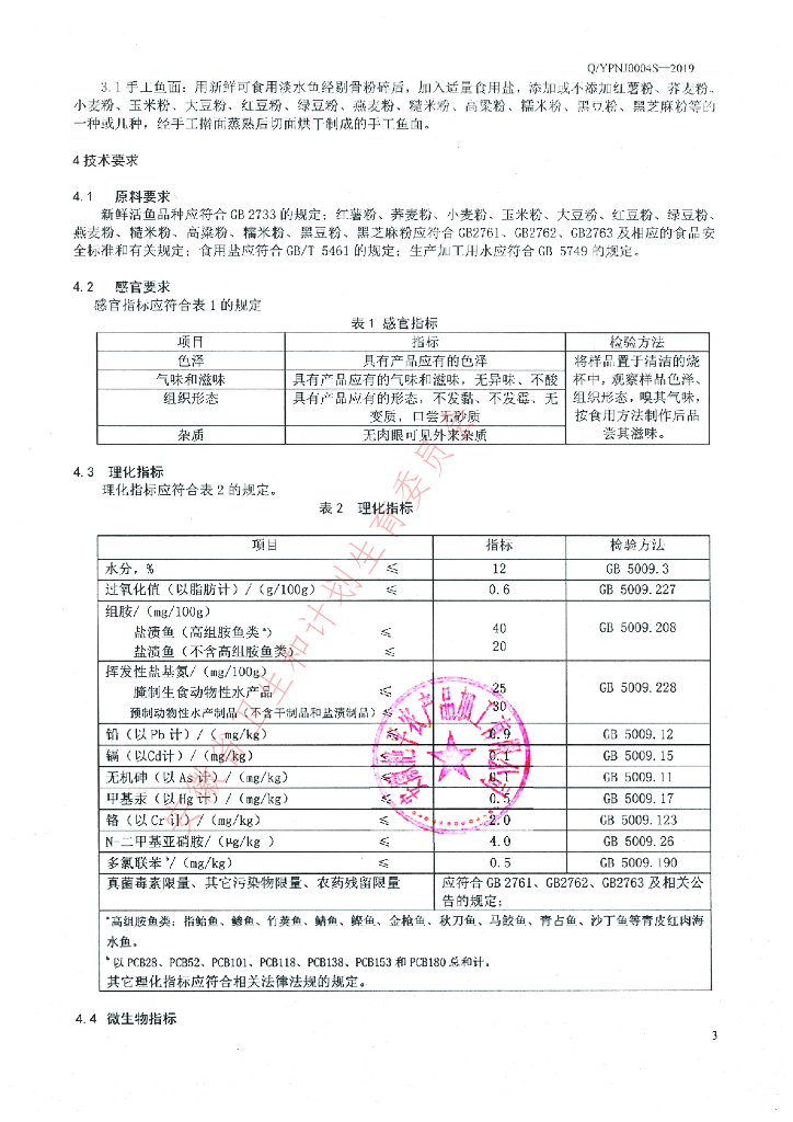 Q/YPNJ 0004S-2019 标准预览