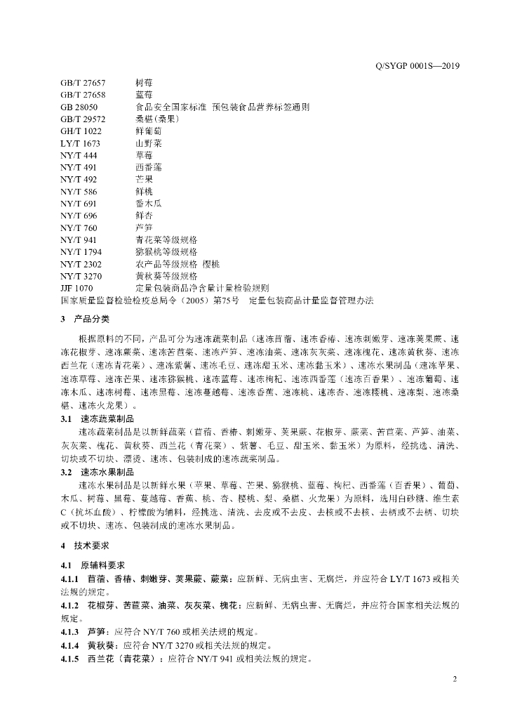 Q/SYGP 0001S-2019 标准预览