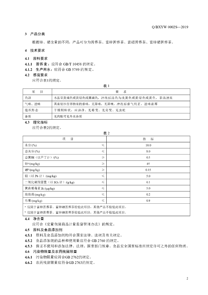Q/BXYW 0002S-2019 标准预览