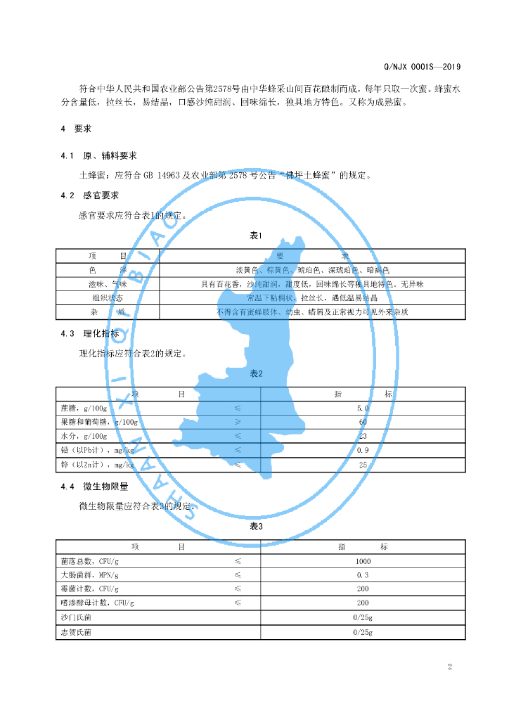 Q/NJX 0001S-2019 标准预览