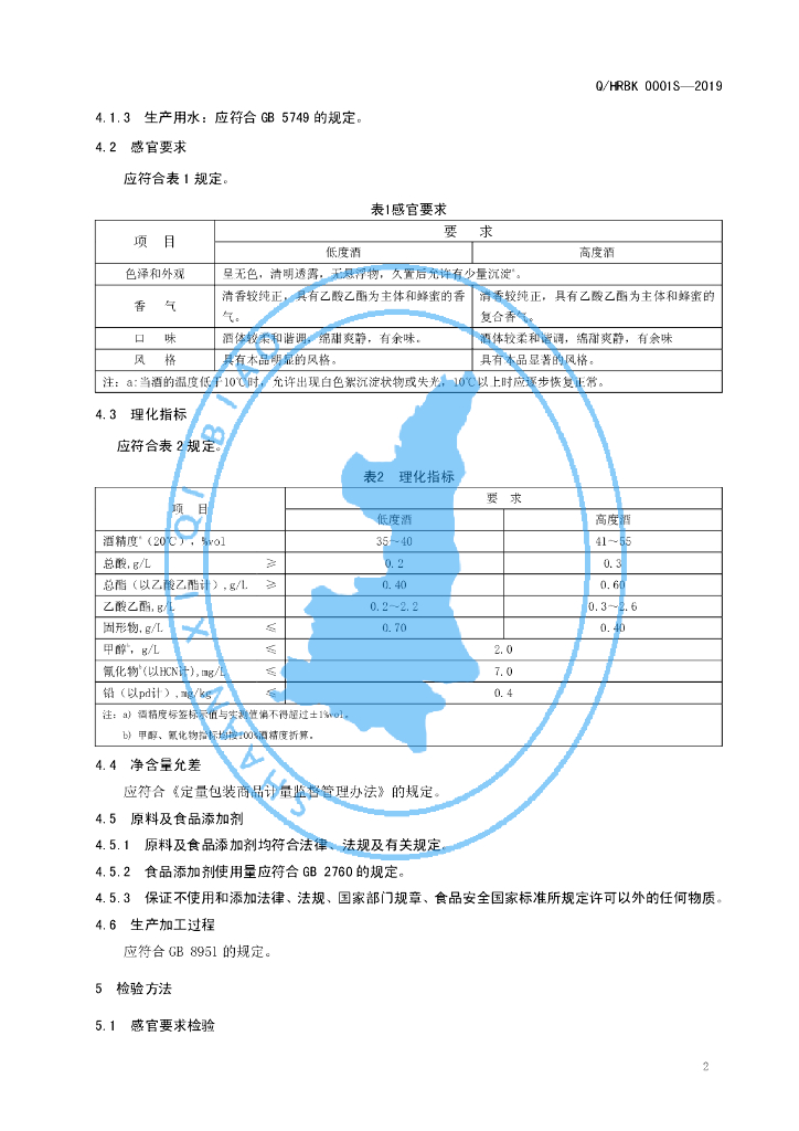 Q/HRBK 0001S-2019 标准预览