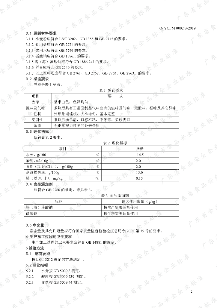 Q/YGFM 0002S-2019 标准预览