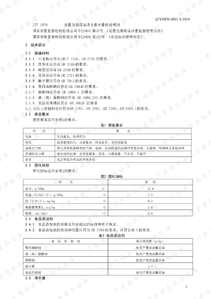 Q/YGFM 0001S-2019 标准预览
