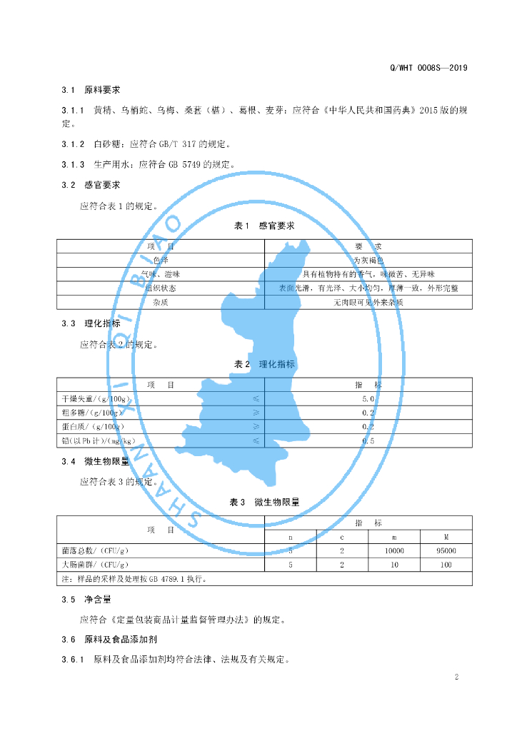 Q/WHT 0008S-2019 标准预览