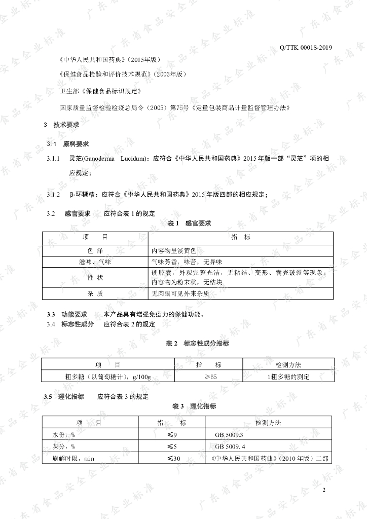 Q/TTK 0001S-2019 标准预览