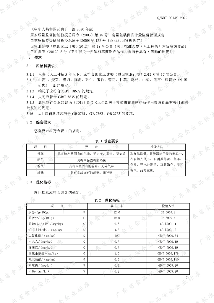 Q/NBT 0014S-2022 标准预览