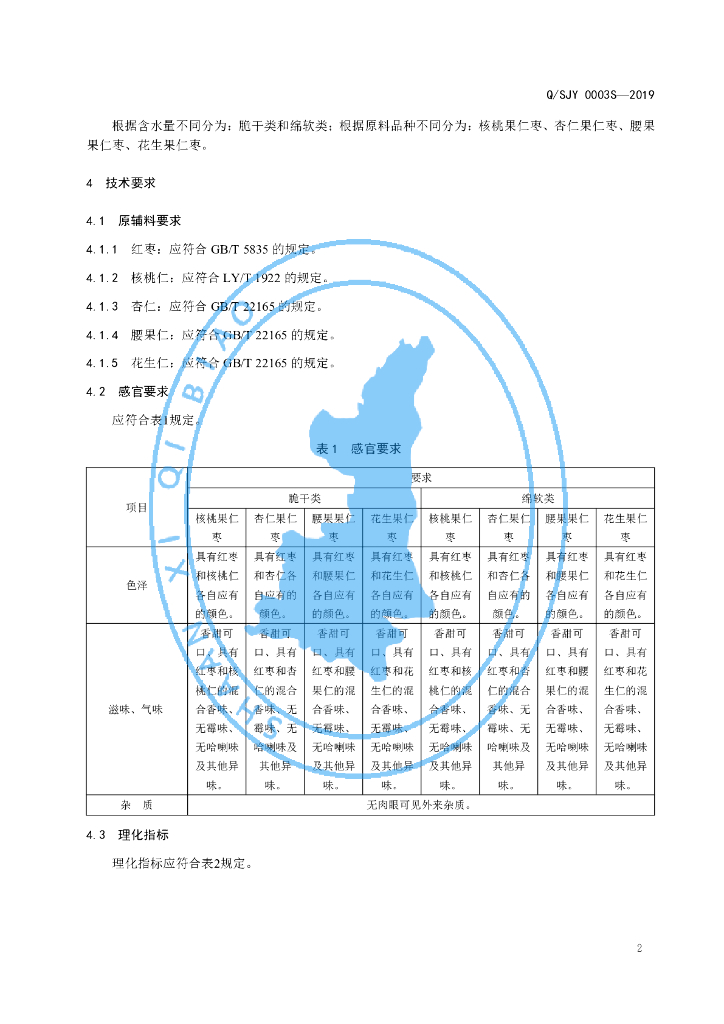 Q/SJY 0003S-2019 标准预览