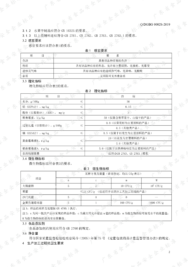 Q/DGBG 0002S-2019 标准预览