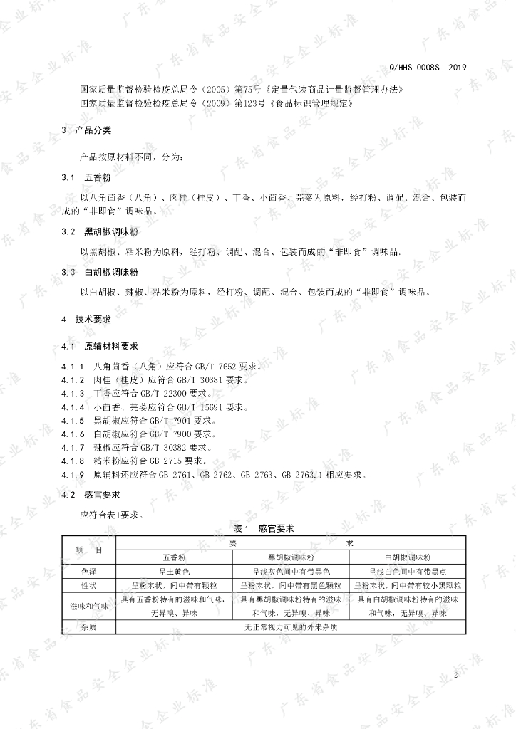 Q/HHS 0008S-2019 标准预览