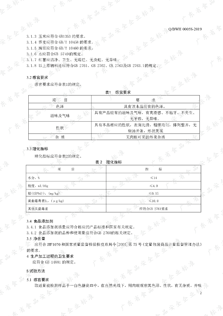 Q/BWH 0005S-2019 标准预览