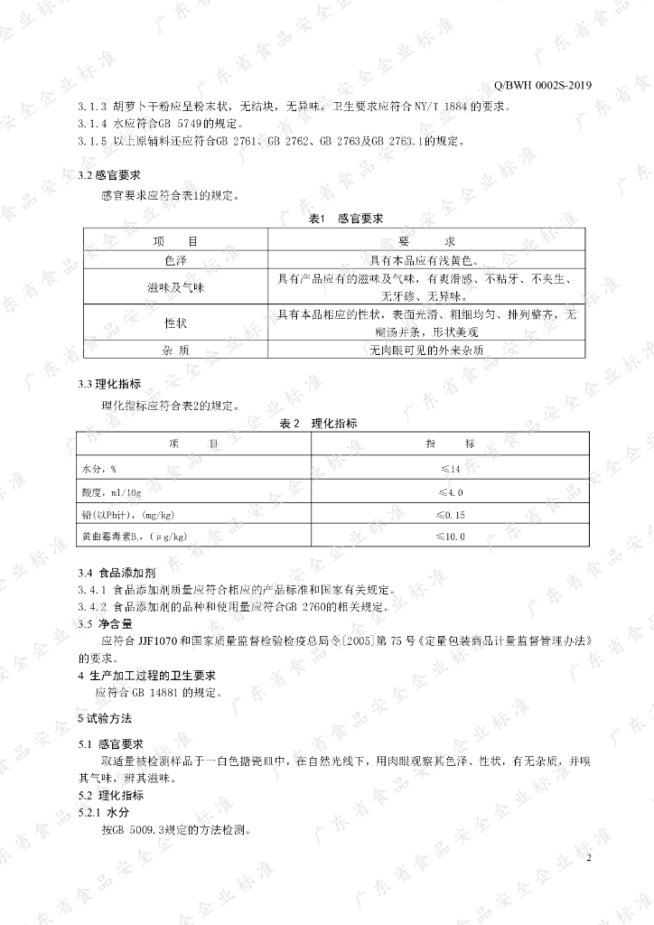 Q/BWH 0002S-2019 标准预览