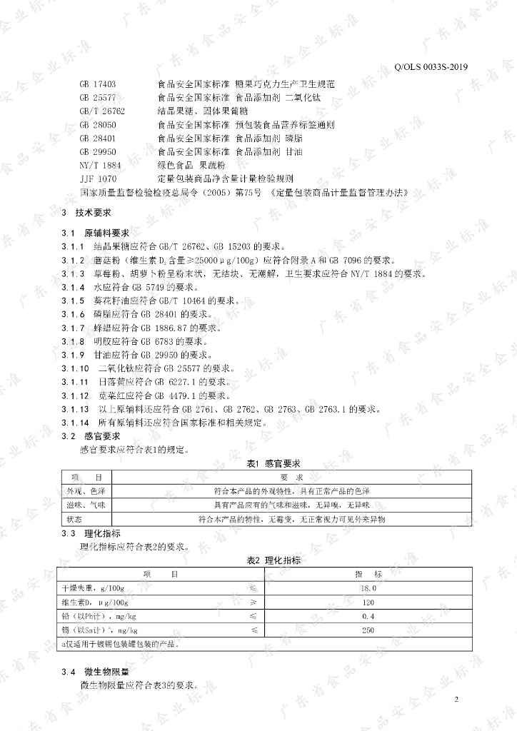 Q/OLS 0033S-2019 标准预览