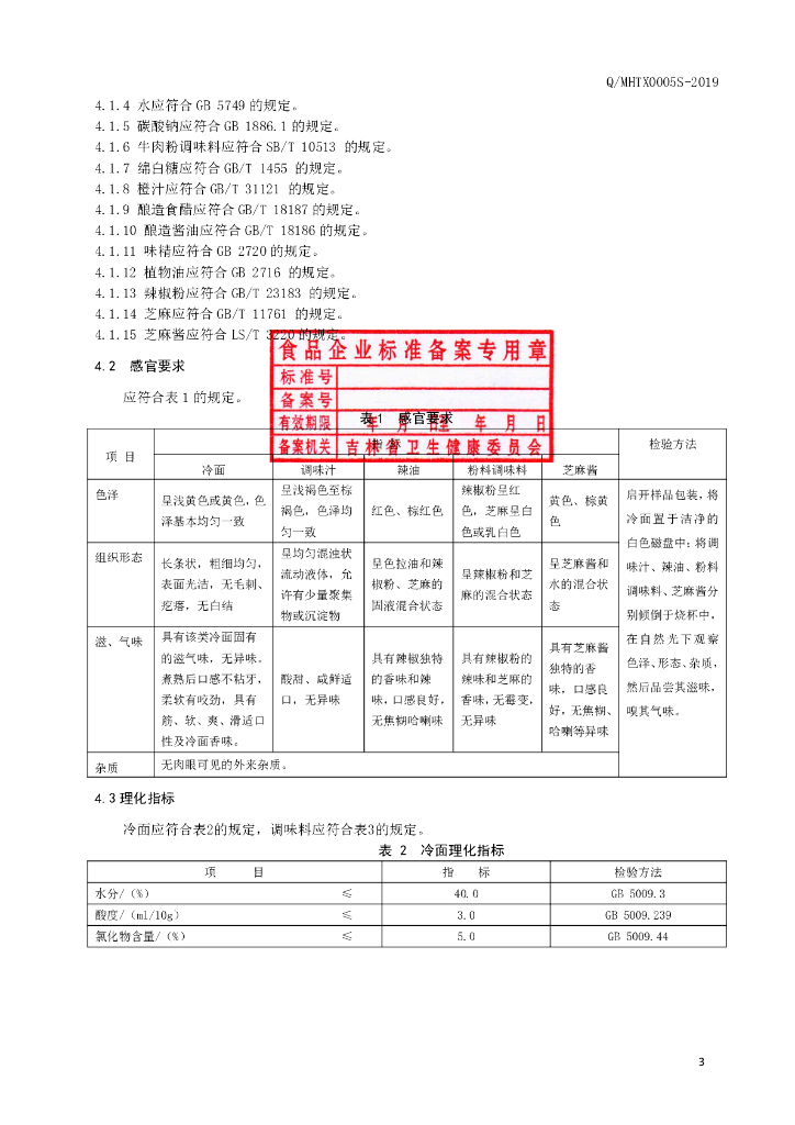 Q/MHTX 0005S-2019 标准预览