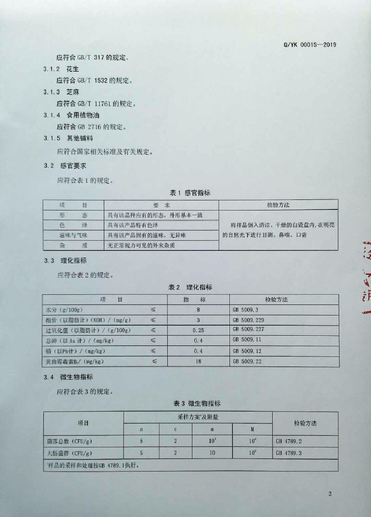 Q/YK 0001S-2019 标准预览