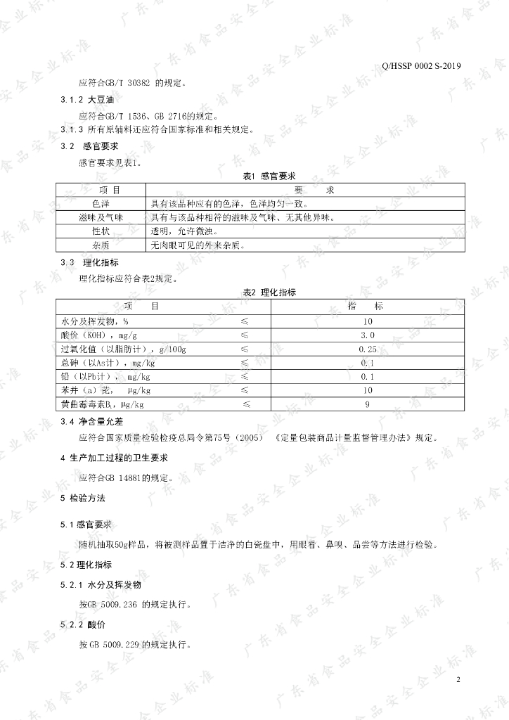 Q/HSSP 0002S-2019 标准预览