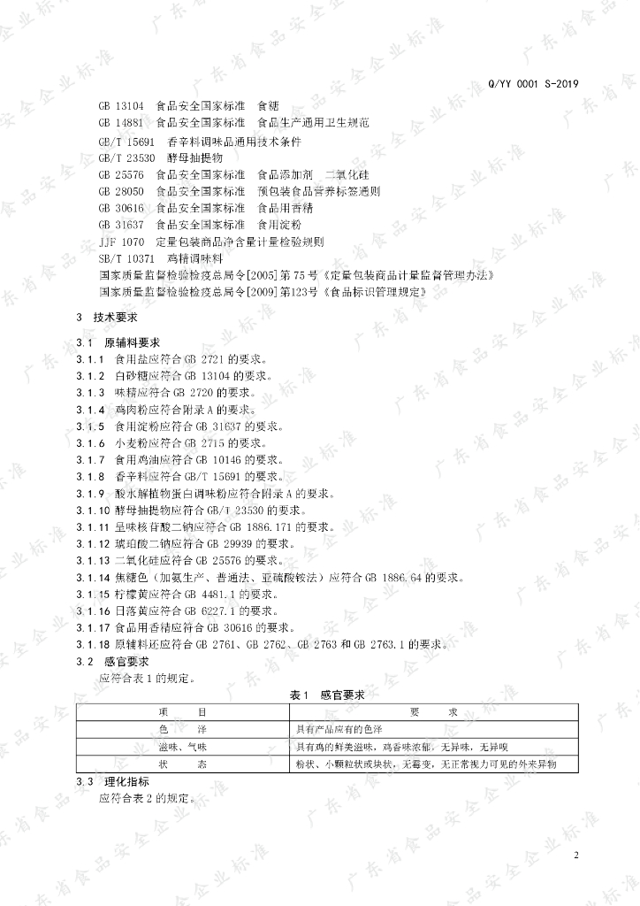 Q/YY 0001S-2019 标准预览