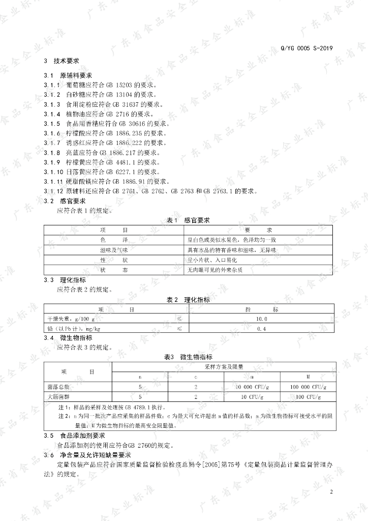 Q/YG 0005S-2019 标准预览