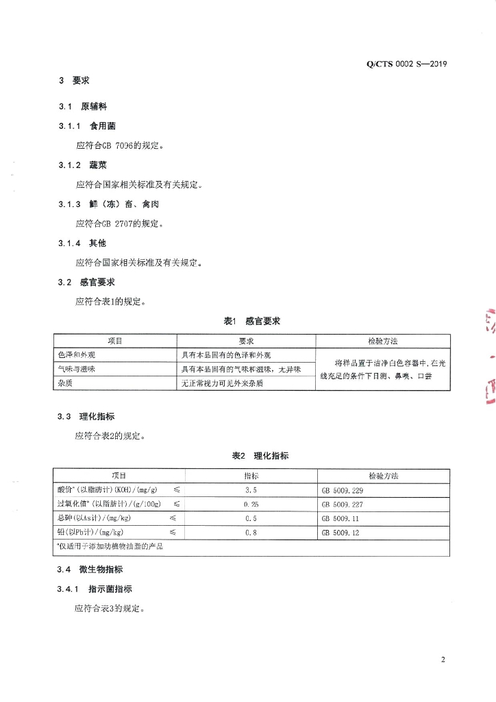 Q/CTS 0002S-2019 标准预览