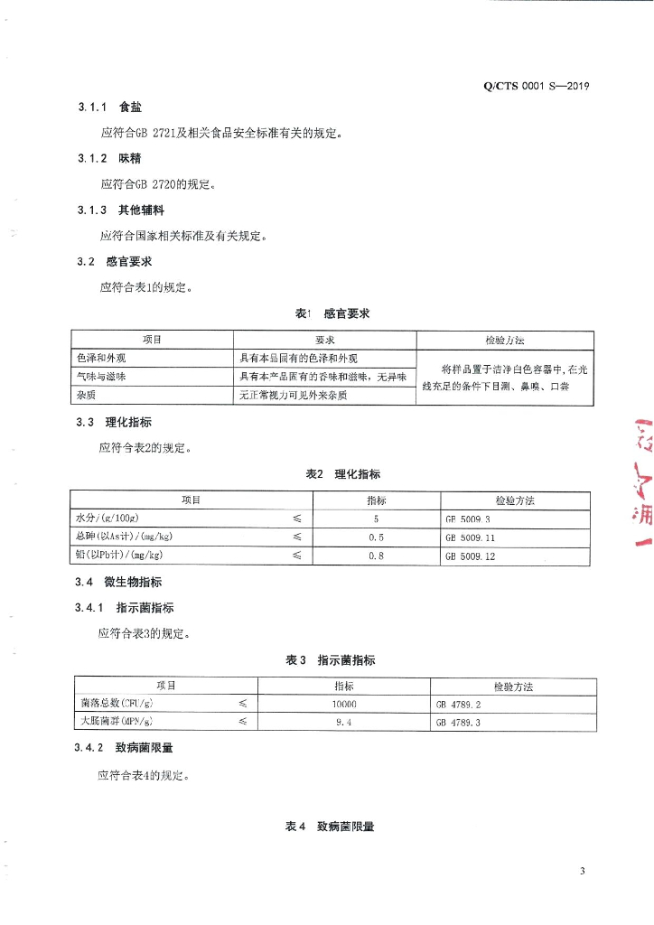 Q/CTS 0001S-2019 标准预览