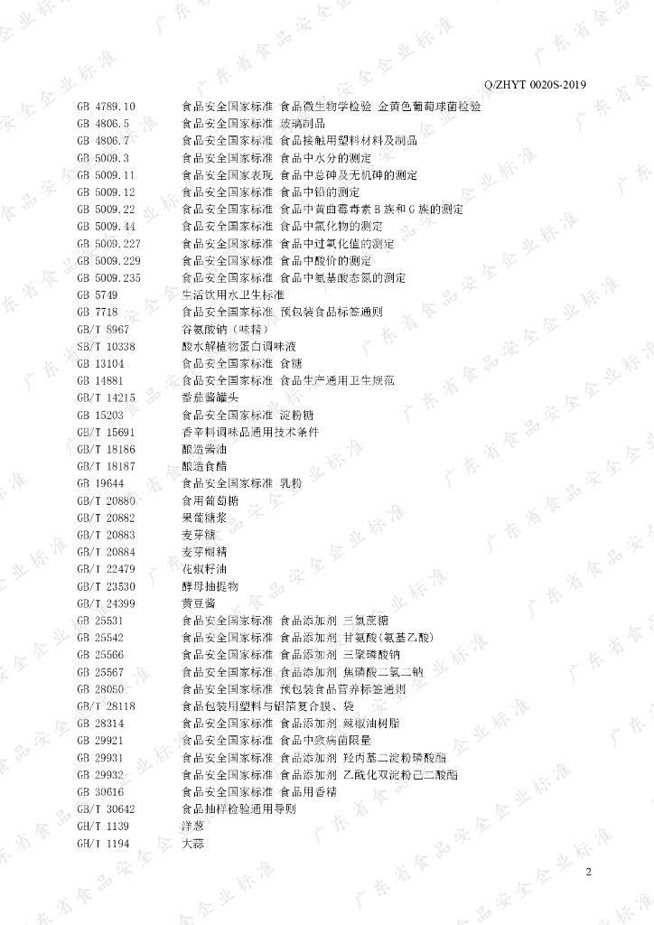 Q/ZHYT 0020S-2019 标准预览