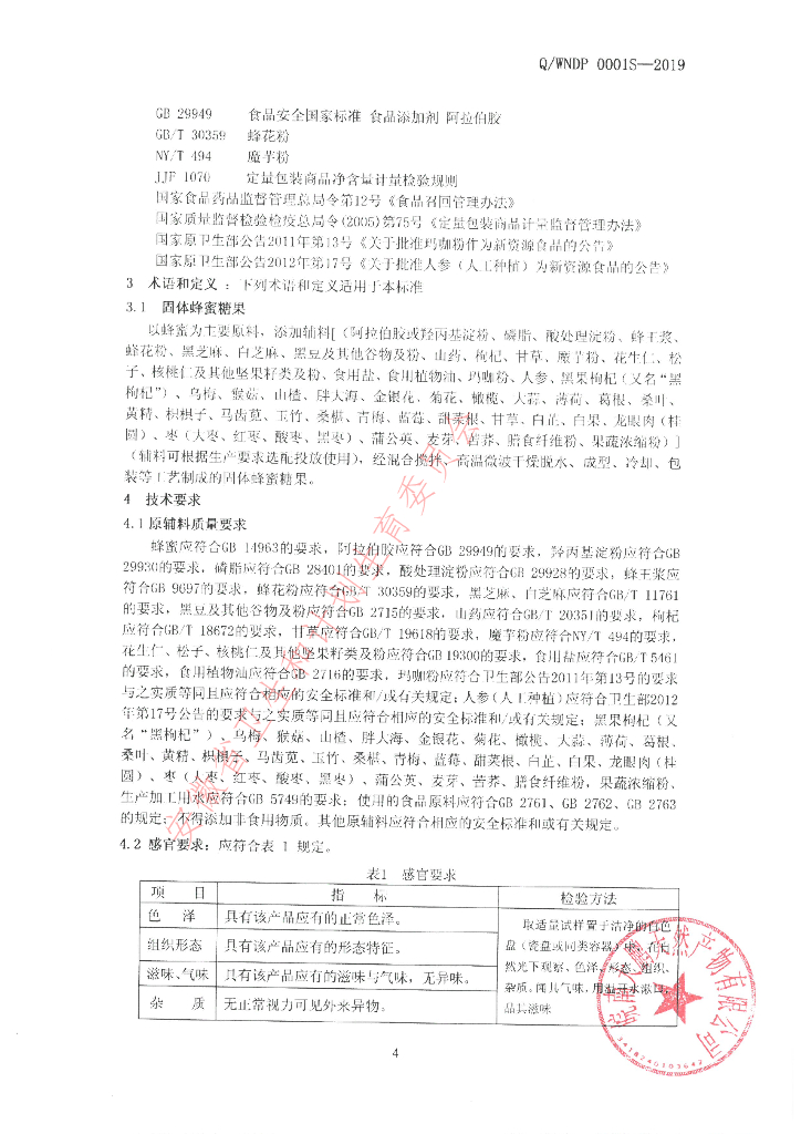 Q/WNDP 0001S-2019 标准预览