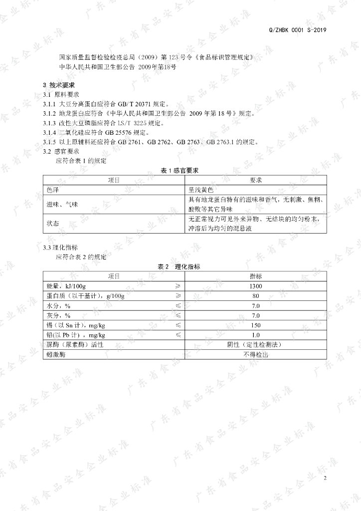 Q/ZHBK 0001S-2019 标准预览