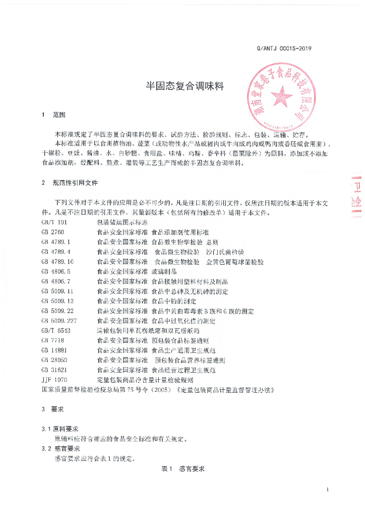 Q/ANTJ 0001S-2019 标准预览