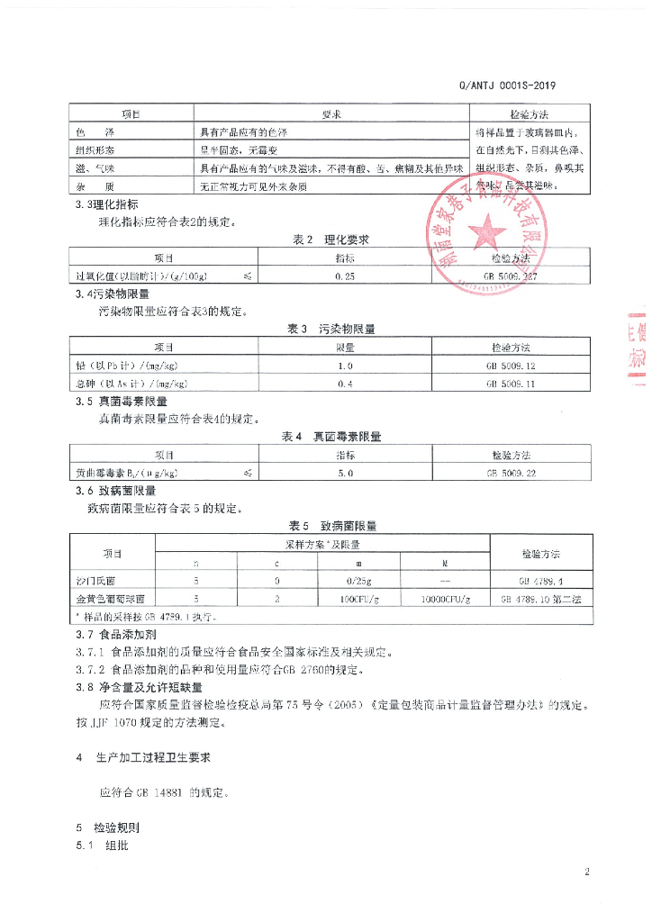 Q/ANTJ 0001S-2019 标准预览