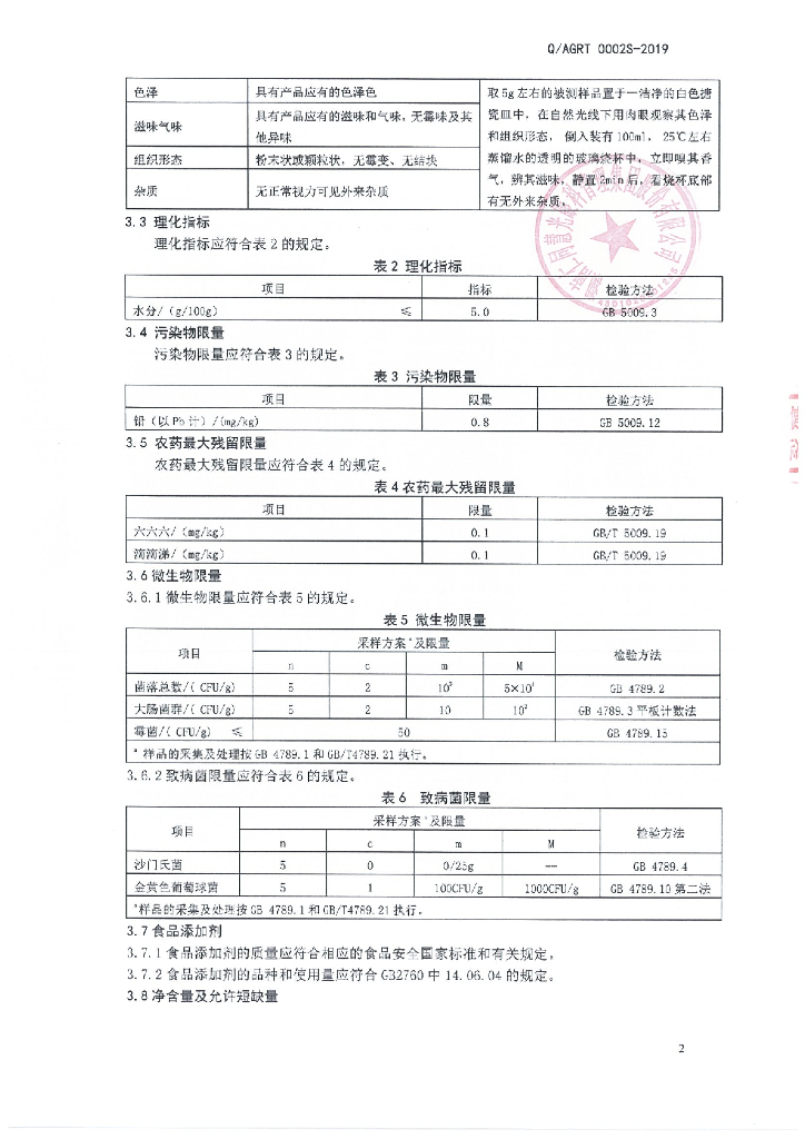 Q/AGRT 0002S-2019 标准预览