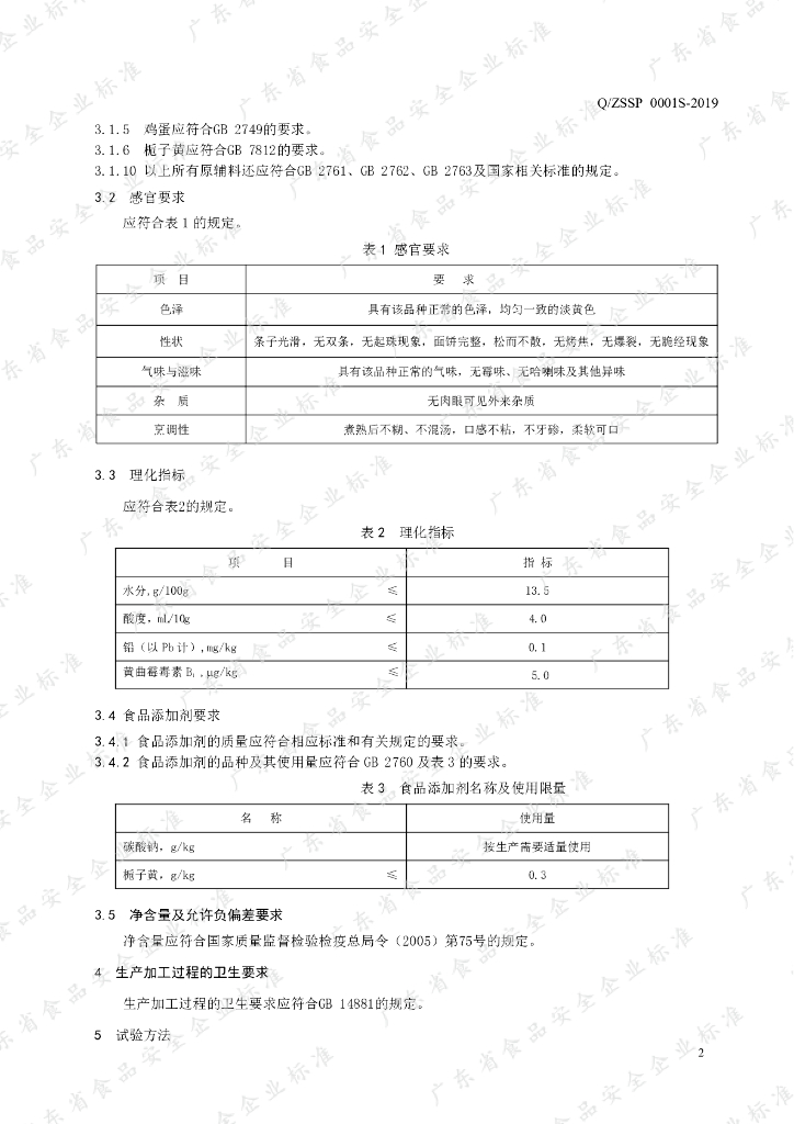Q/ZSSP 0001S-2019 标准预览